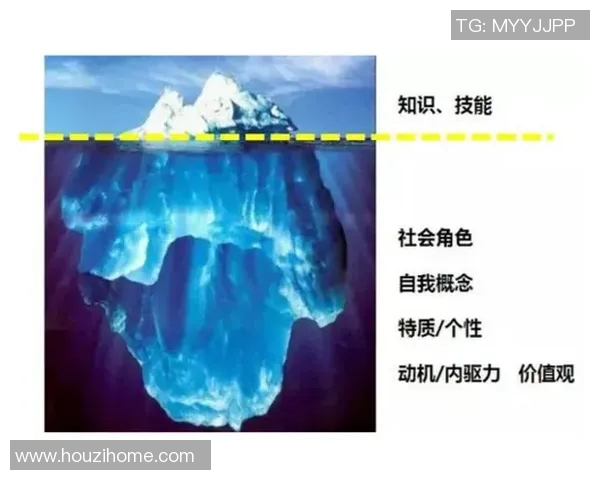 高凯：领袖风范，教练：智慧引领