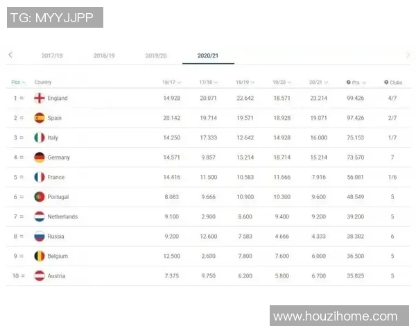 灰熊名帅泰伯兰赛后谈精神巅峰时刻