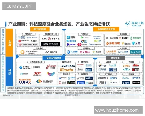 区块链技术在金融领域的应用不断深化,助力行业创新发展 区块链技术在金融领域的应用不断深化,助力行业创新发展