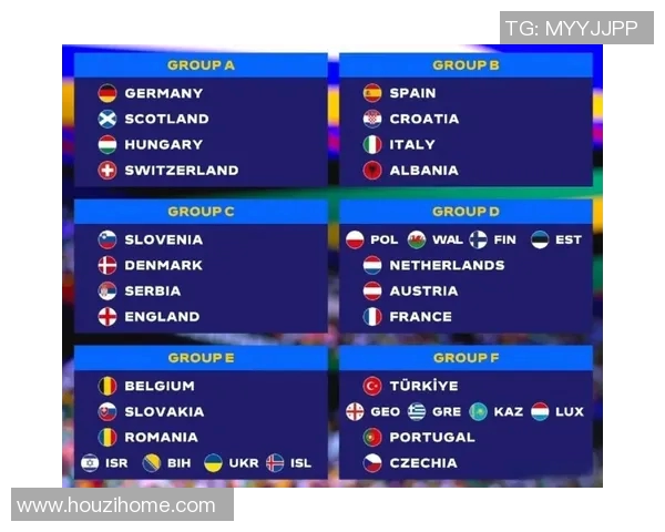 预测2024欧洲杯：哪2支球队有望闯入4强？